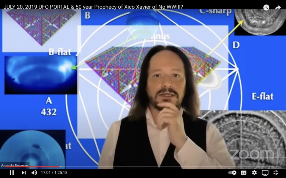 UFO PORTAL & 50 year Prophecy of Xico Xavier – Ananda Bosman UFO PORTAL & 50 year Prophecy of Xico Xavier – Ananda Bosman